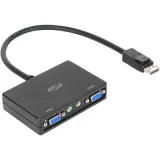 DP to VGA RGB 2포트 분배기 고해상도 지원