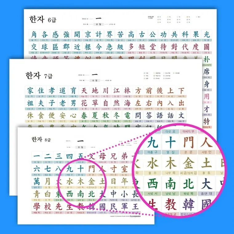 바이소품 6급 7급 8급 한자 인테리어 포스터 벽보 학습 한자포스터 단품