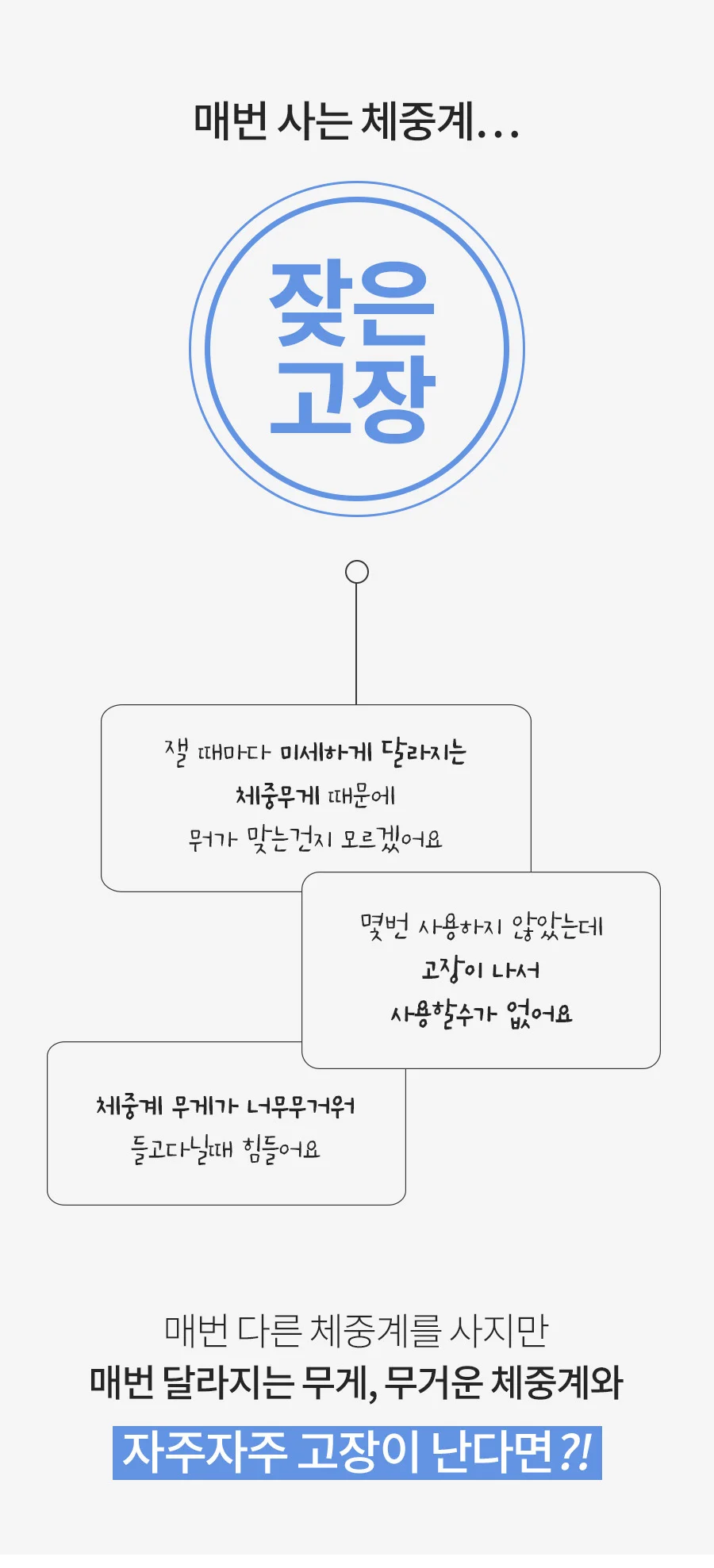 초경량 미니 체중계/몸무게 다이어트/디지털 체중계 상세4