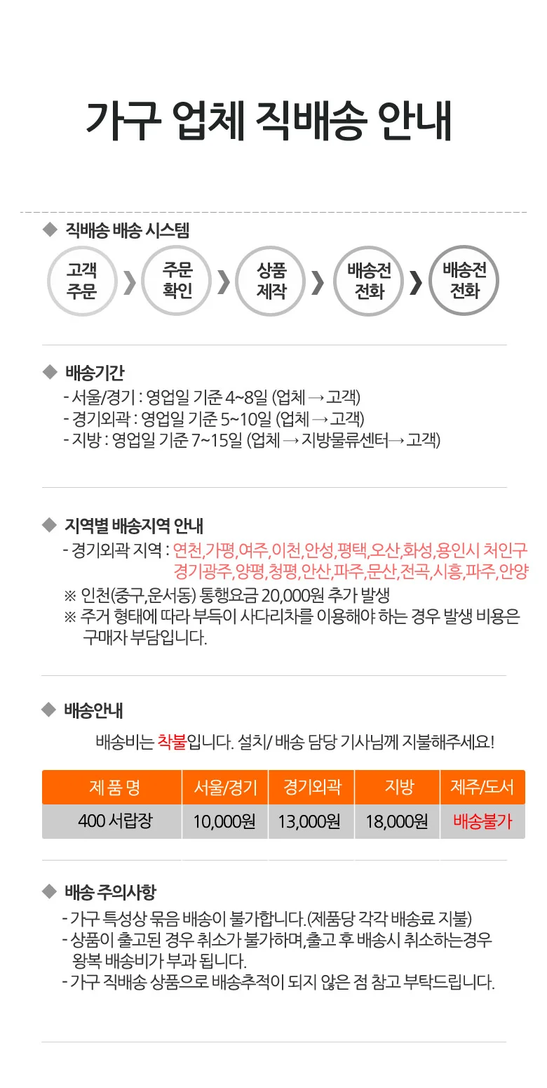 서랍장 400 4colors 상세2