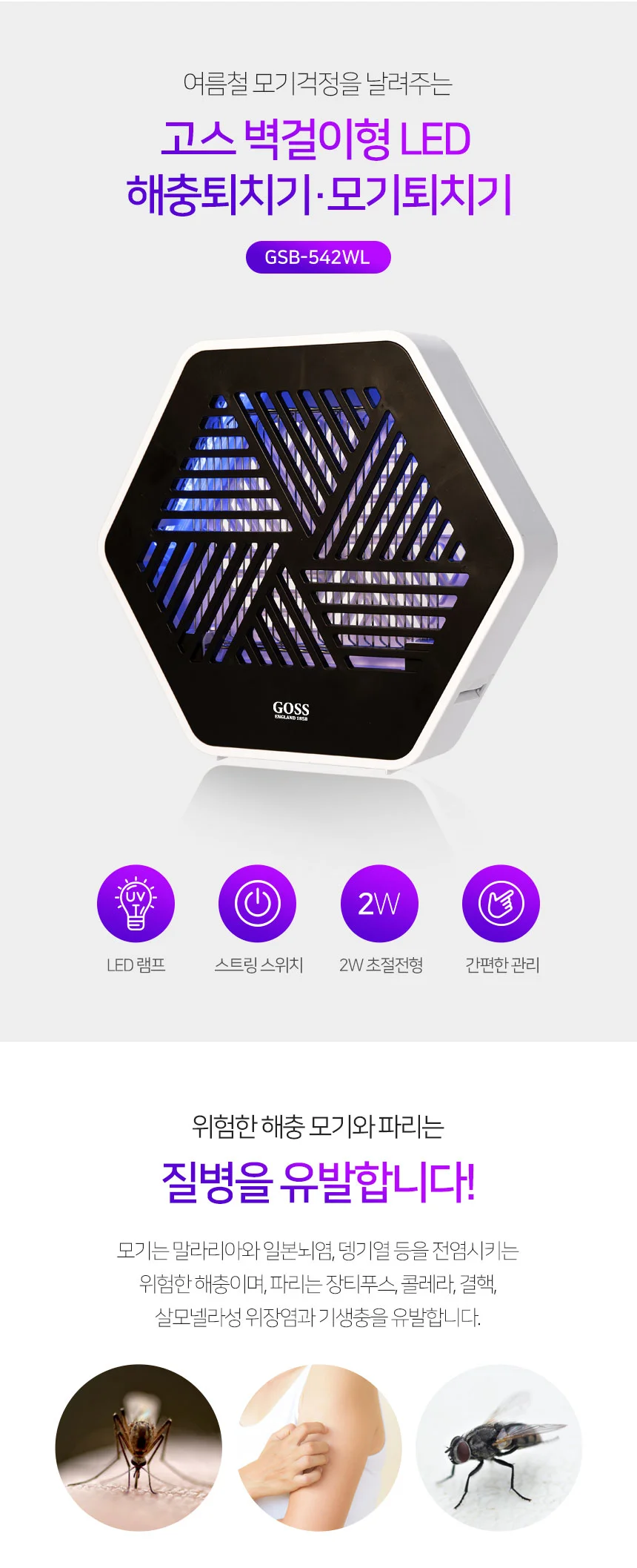 벽걸이형 LED 모기퇴치기/ 모기 해충 벌레 퇴치기 상세2