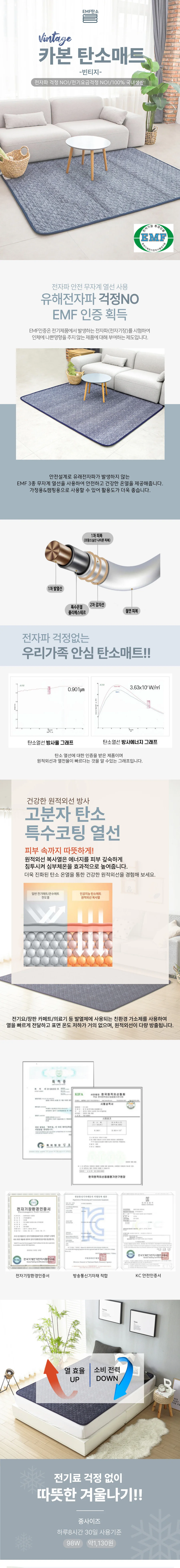매직크린 빈티지 카본 탄소매트 70X180cm 빈티지네이비 상세1