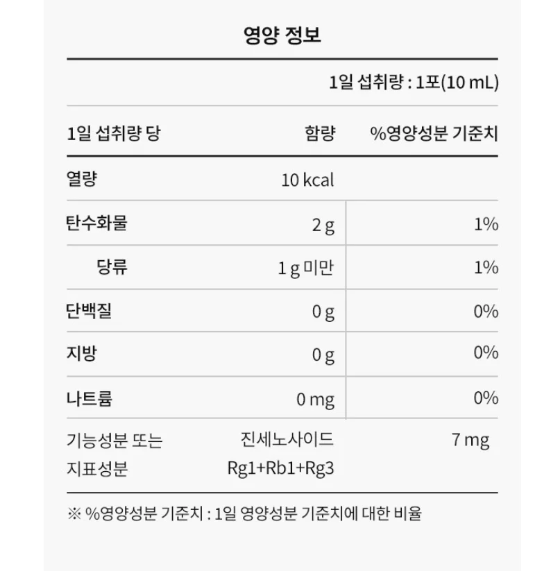 정관장 에브리타임 소프트 20포 + 쇼핑백 상세4