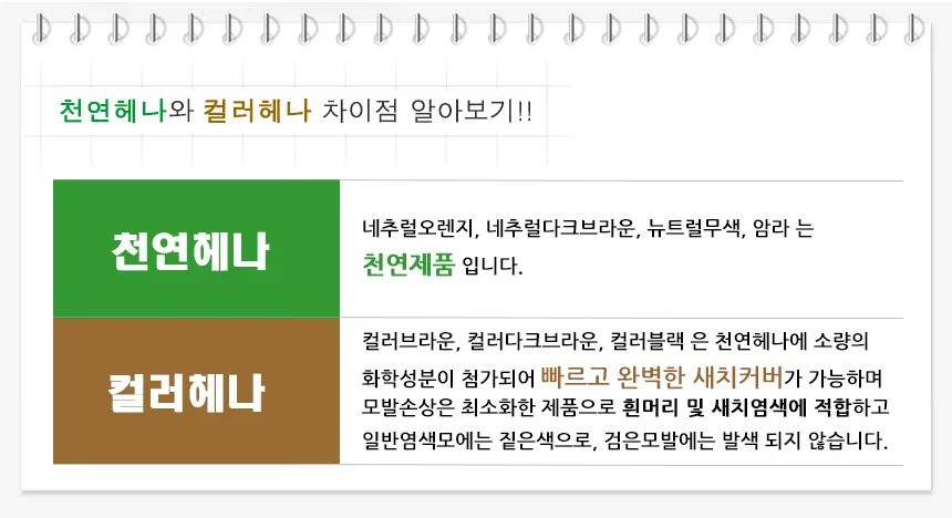 실크퀸 천연헤나염색 새치 흰머리 커버 상세5