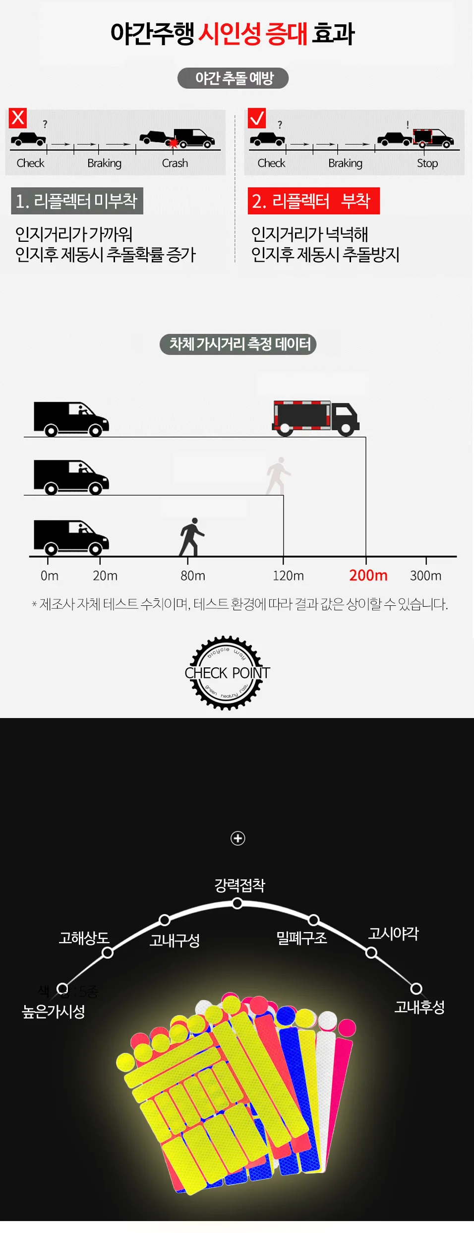 루미나D 스티커 rc1115 반사스티커21종 자전거 프레임 야간 사고방지 상세3