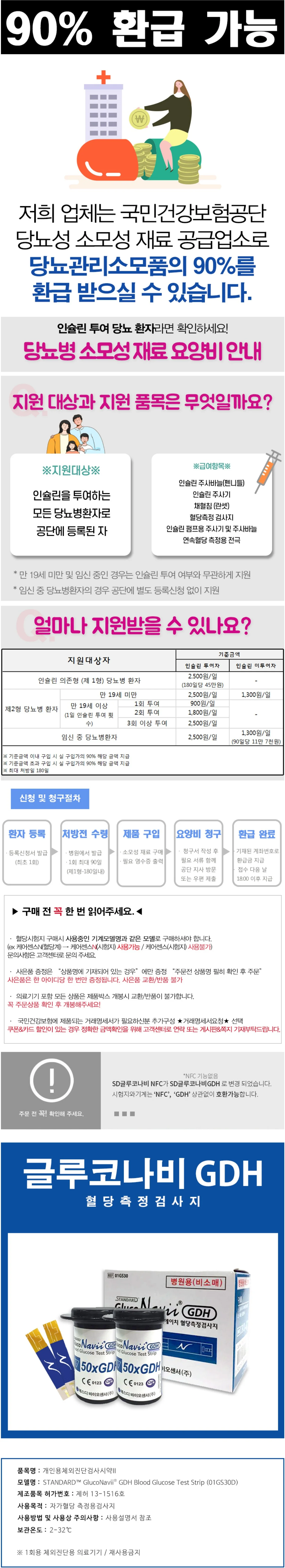 HY SD바이오센서 글루코나비 혈당시험지 100매 상세1