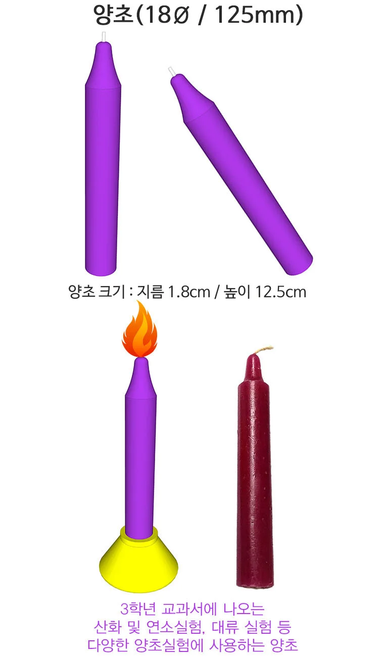 양초18파이 125mm 1개 상세2