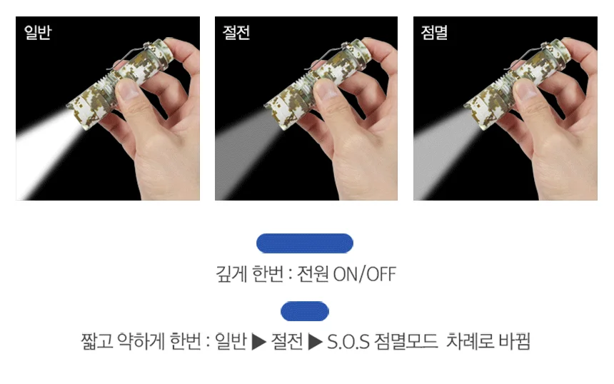 여행 캠핑 초경량 클립형 고휘도 LED랜턴 FIRE ARROW 상세2