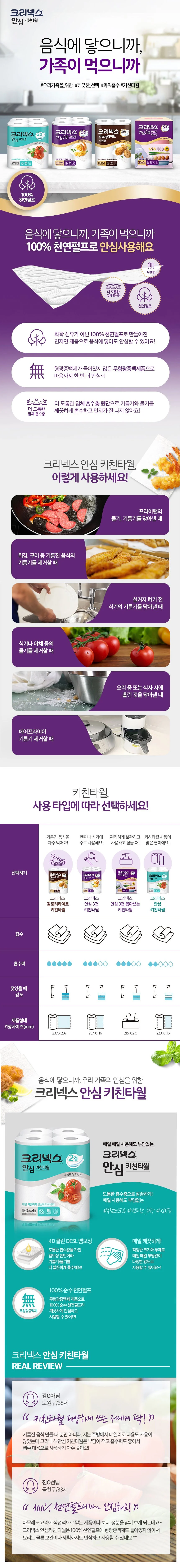 크리넥스 안심 키친타올 120매 4+2롤x2팩 상세1
