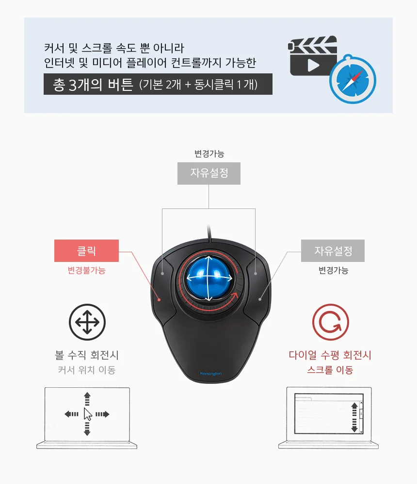 켄싱턴 트랙볼 마우스 손목보호 마우스 볼 유선 40mm 상세5