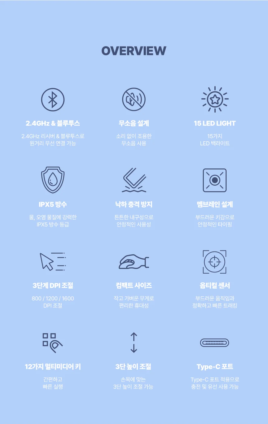 지클릭커 WMK90 사일런스 M 무소음 무선 98키 키보드 마우스 세트 상세2