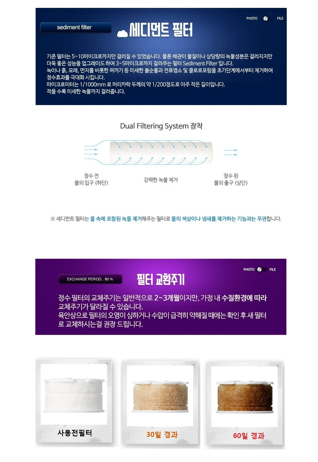 필터호환 주방코브라형 렌즈세척기 안경세척기 호환용 상세4