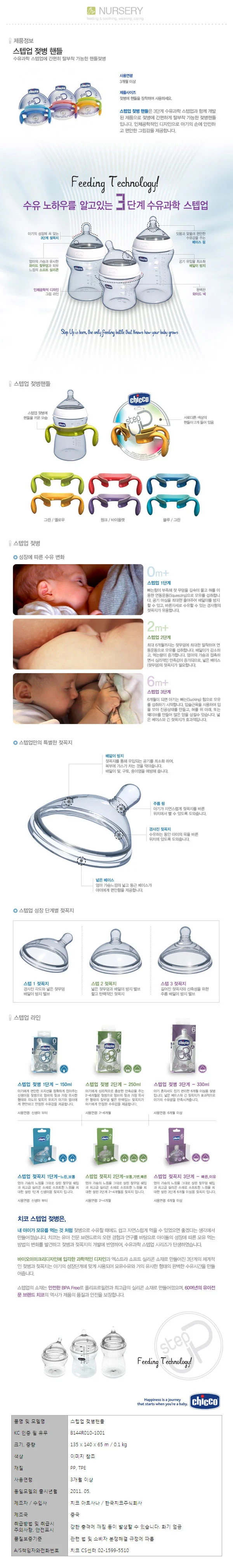 애기용품 육아용품 치코젖병 젖병손잡이 치코 젖병핸들 2P 상세1