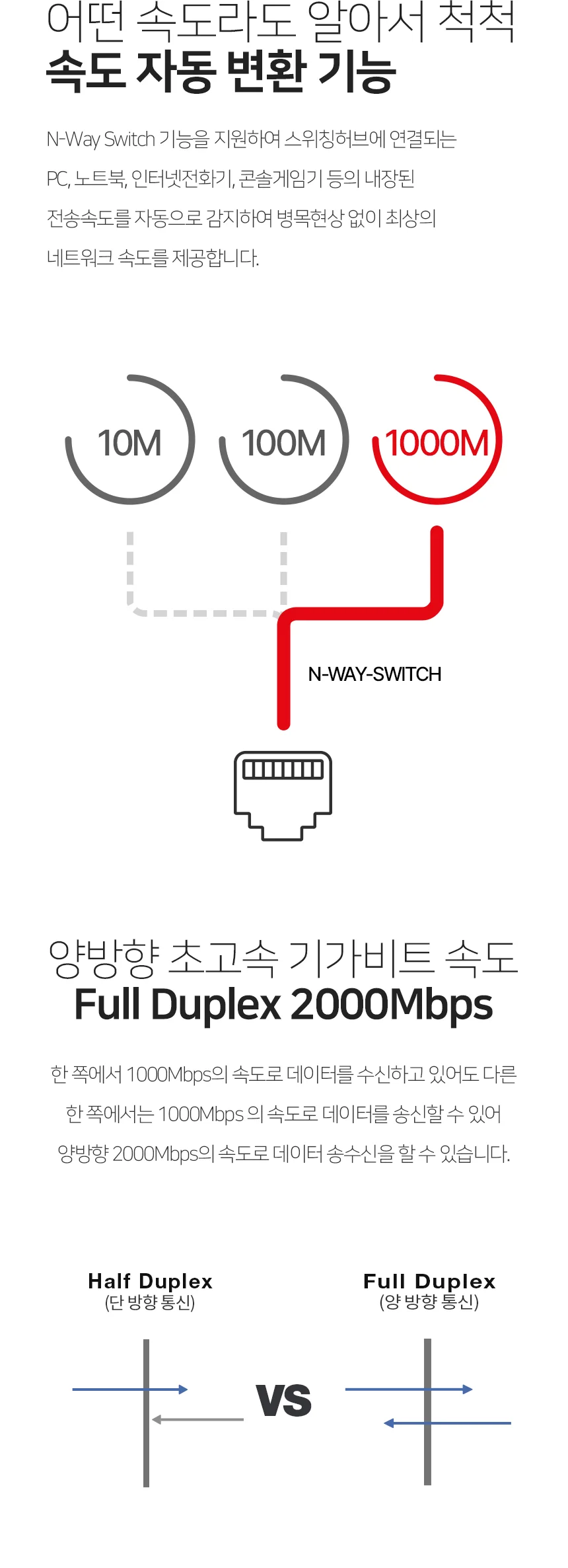 유선 랜 카드 usb 랜 카드 네트워크 이더넷 노트북 컴퓨터 데스크탑 외장 상세4