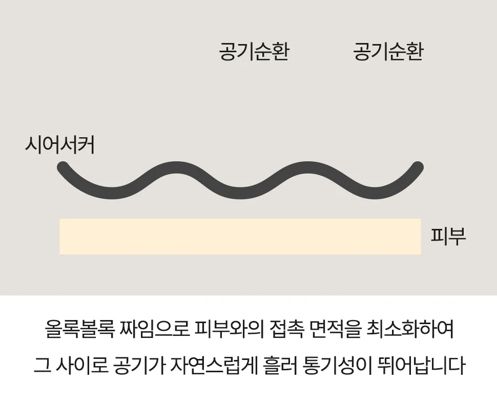 아레카 시원한 시어서커 얇은 차렵이불 밴딩 패드 풀세트 SS Q 상세3