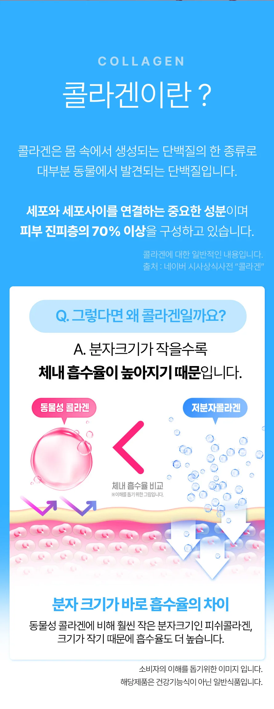 콜라겐 비타정 1박스 2개월분 상세3