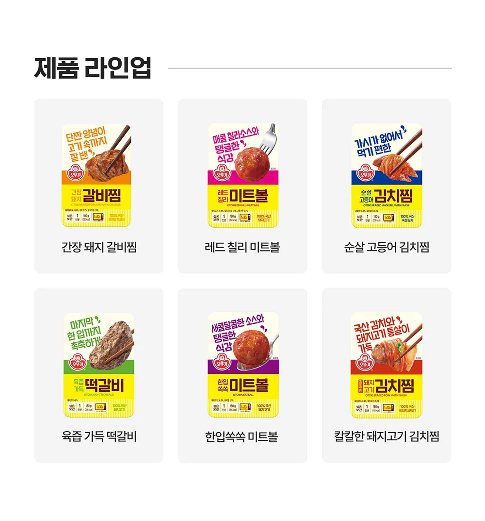 육즙가득떡갈비 렌지 180Gx12개 실온 1박스 오뚜기 상세3