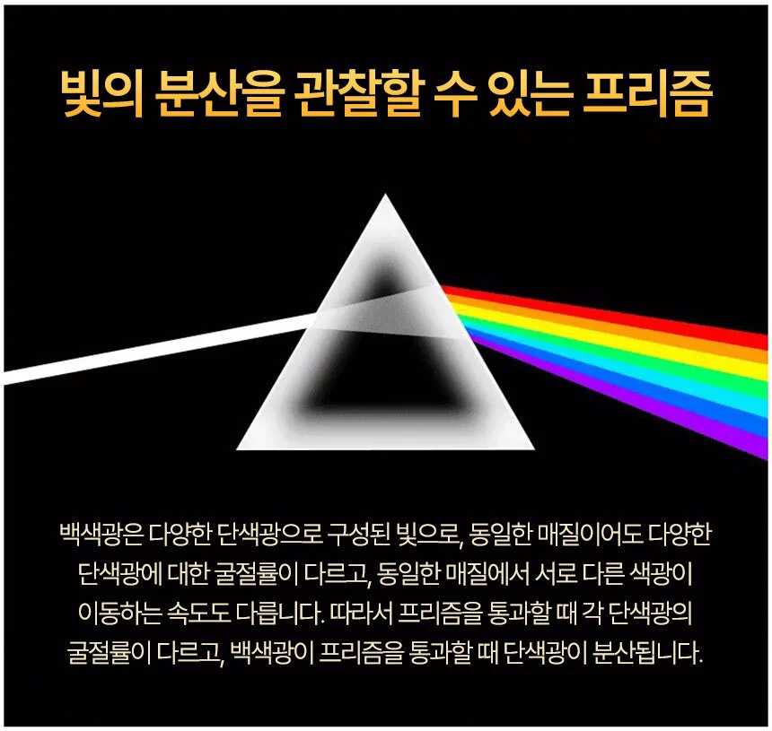 10cm 프리즘 유리 분광기 과학실험 상세4