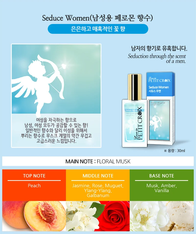 향수 세트 남성 선물 페로몬 향기 고급 상세2