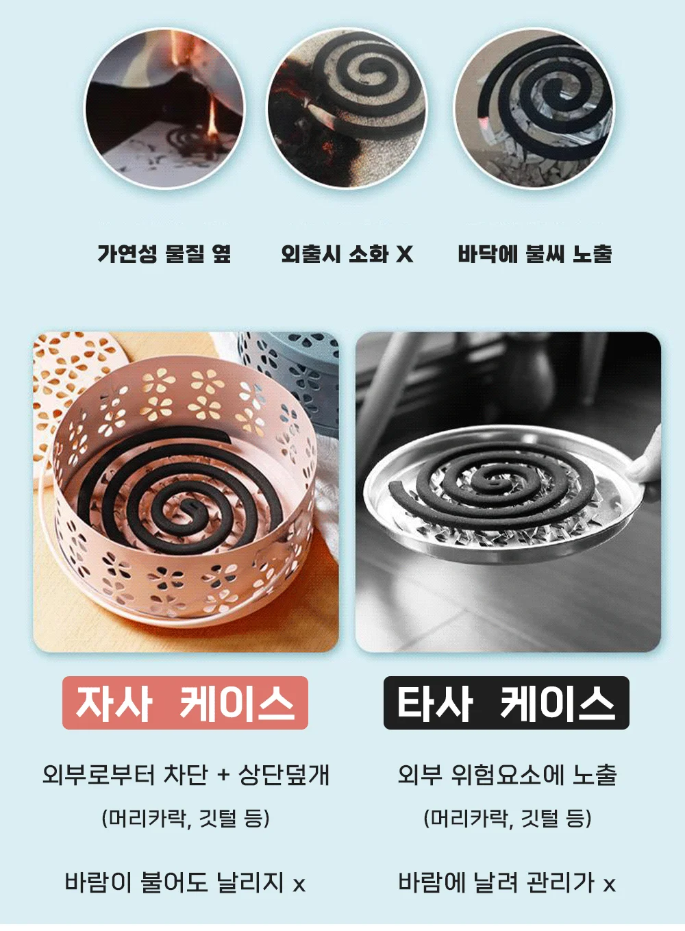 혀니추천 모기향케이스 모기향연소기 상세3