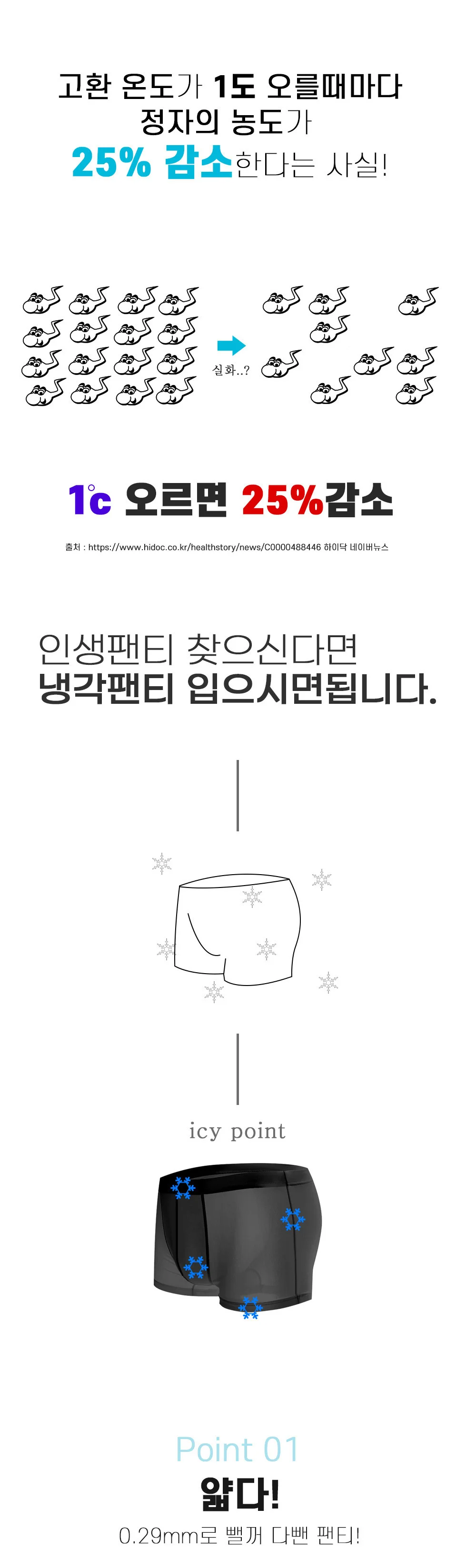 냉각팬티 여름 쿨 남자팬티 드로즈 상세3
