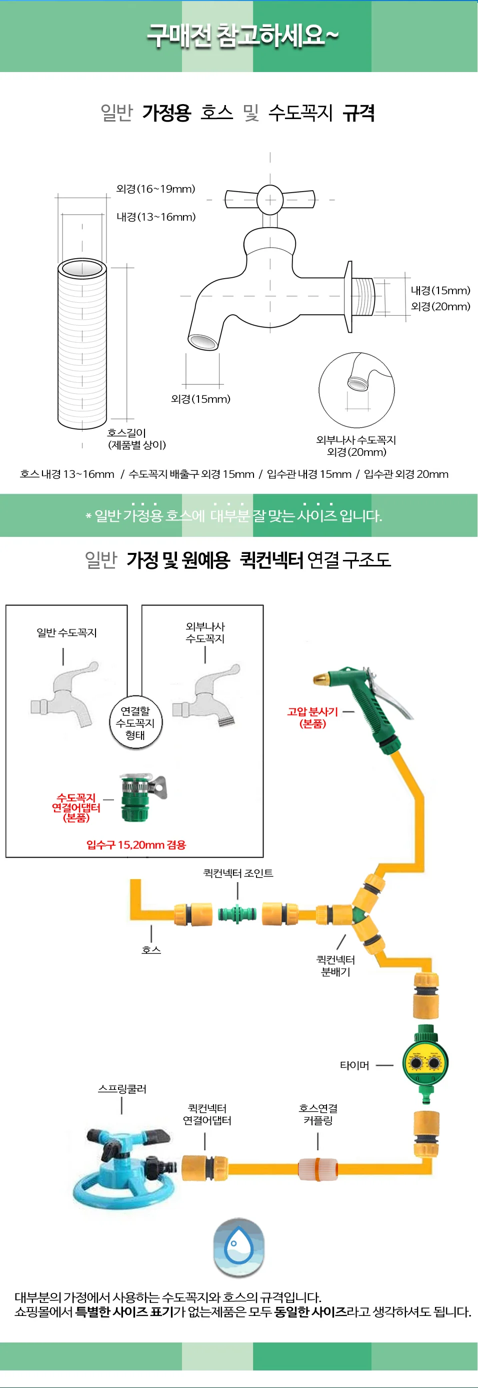 OC1082 세차 원예 청소 초고압 분사기 컨넥터 세트 상세3