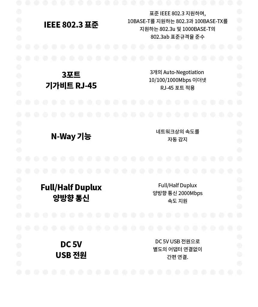 인터넷 허브 3포트 기가비트 스위칭 랜허브 NX1426 상세3