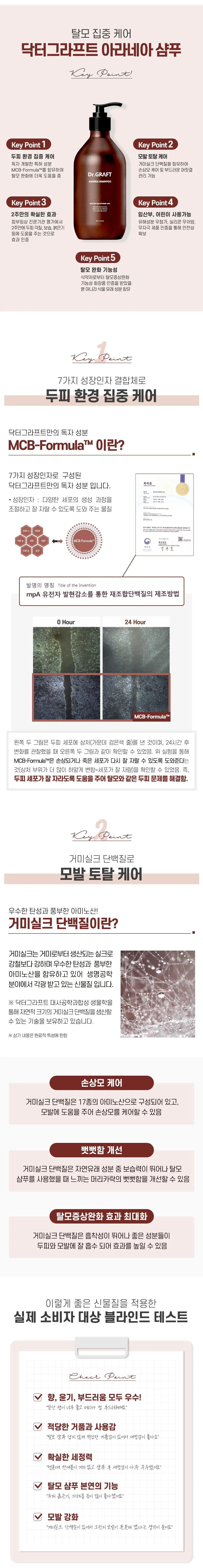 아라네아 두피 탈모케어 기프트 선물세트 명절 설날 추석 설 선물 세트 단체 상세2