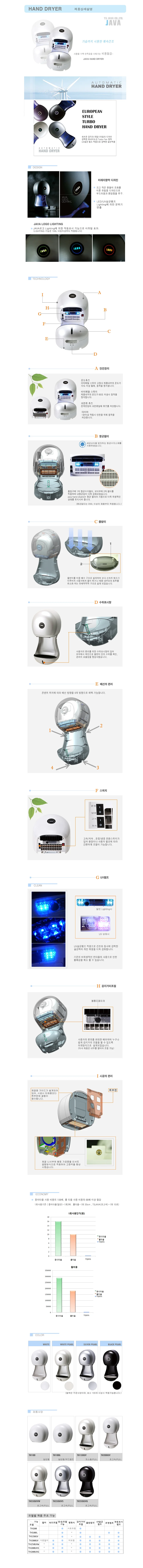 핸드 드라이어 손 건조기 화장실 냉풍 온풍 드라이기 상세1