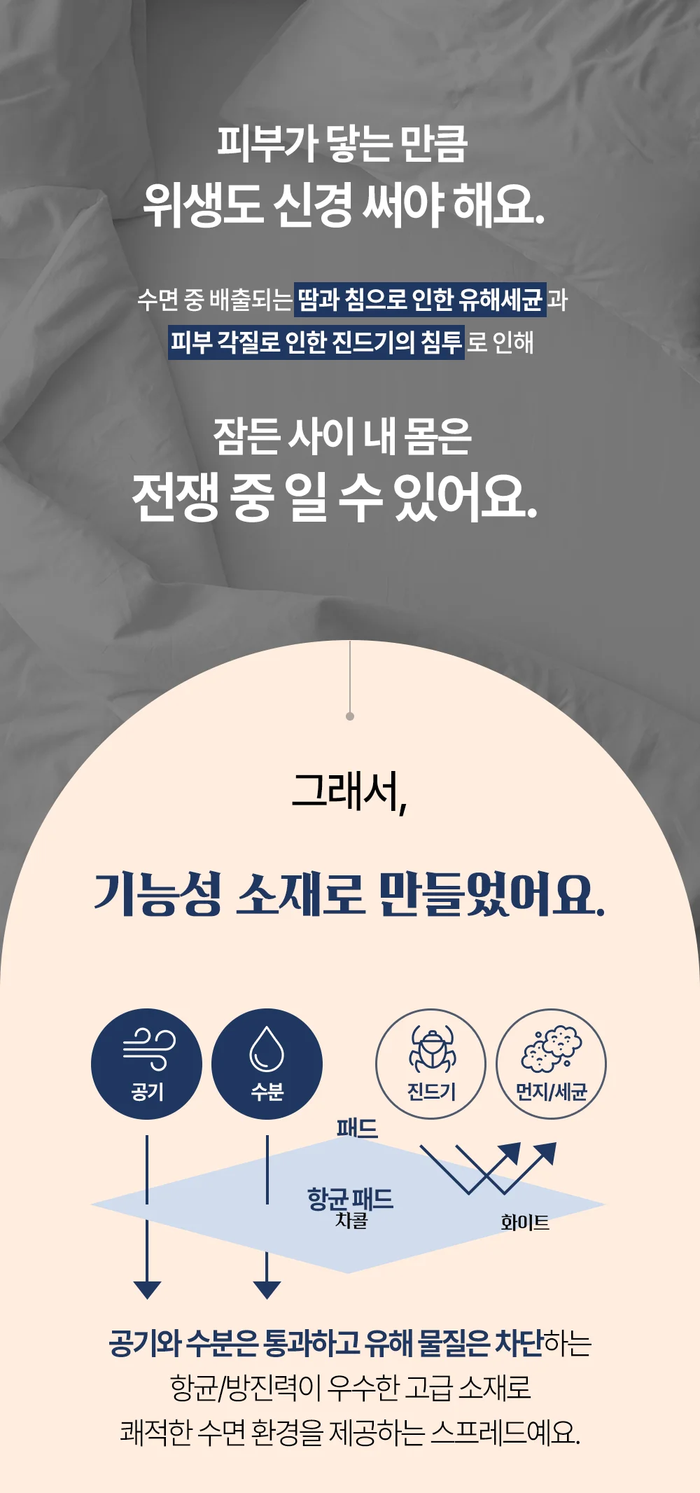 플로센트 누빔 스프레드/침대커버 패드 이불 카페트 상세3