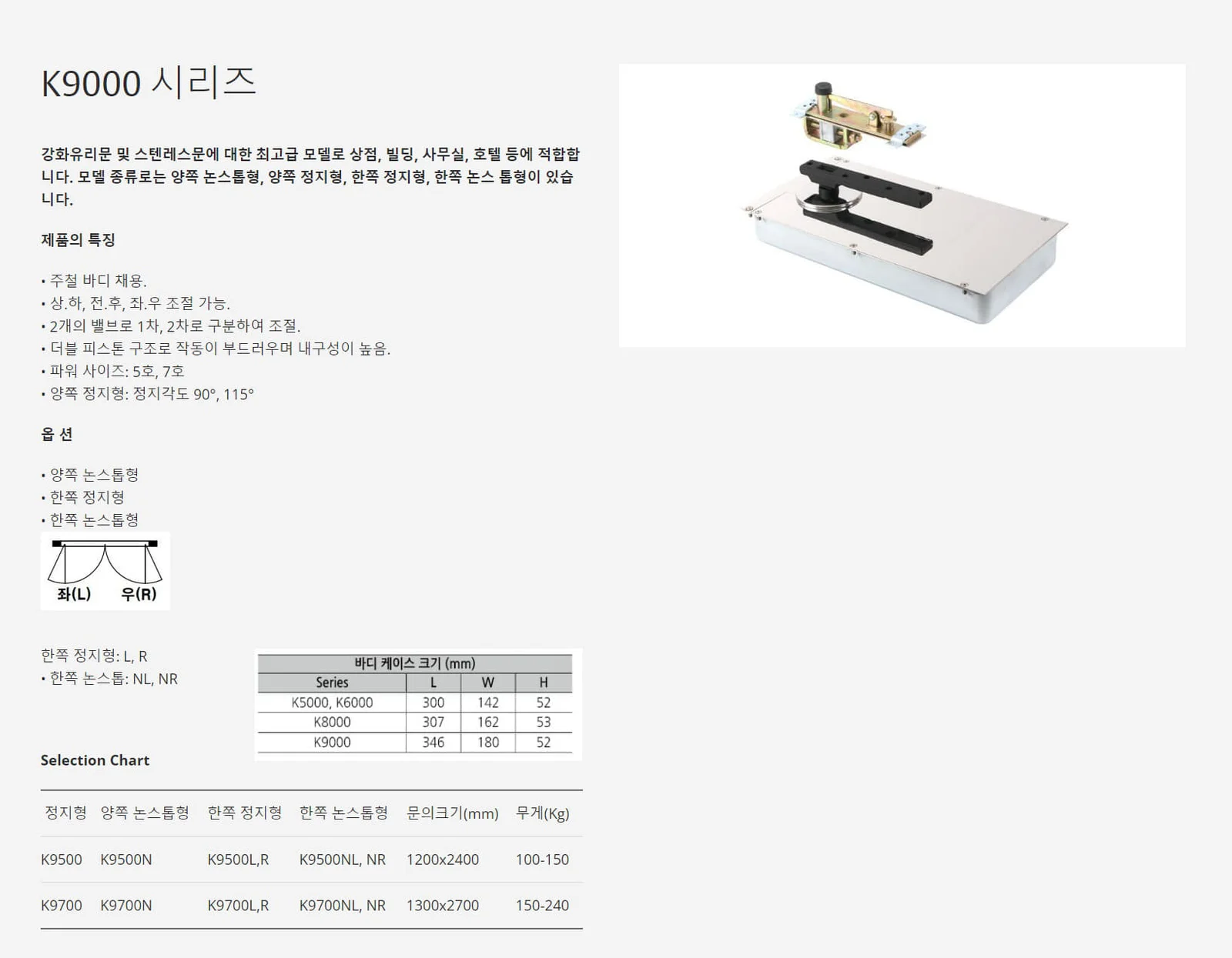 ASSA ABLOY K9500N 플로어힌지 상세2