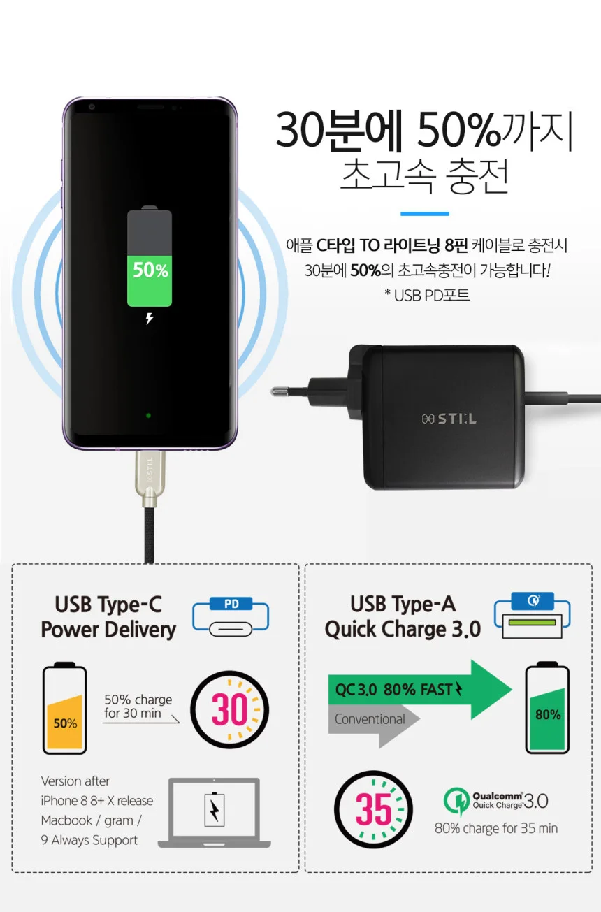USB-PD C타입퀵차지3.0멀티고속듀얼충전기어댑터(블랙) 상세4