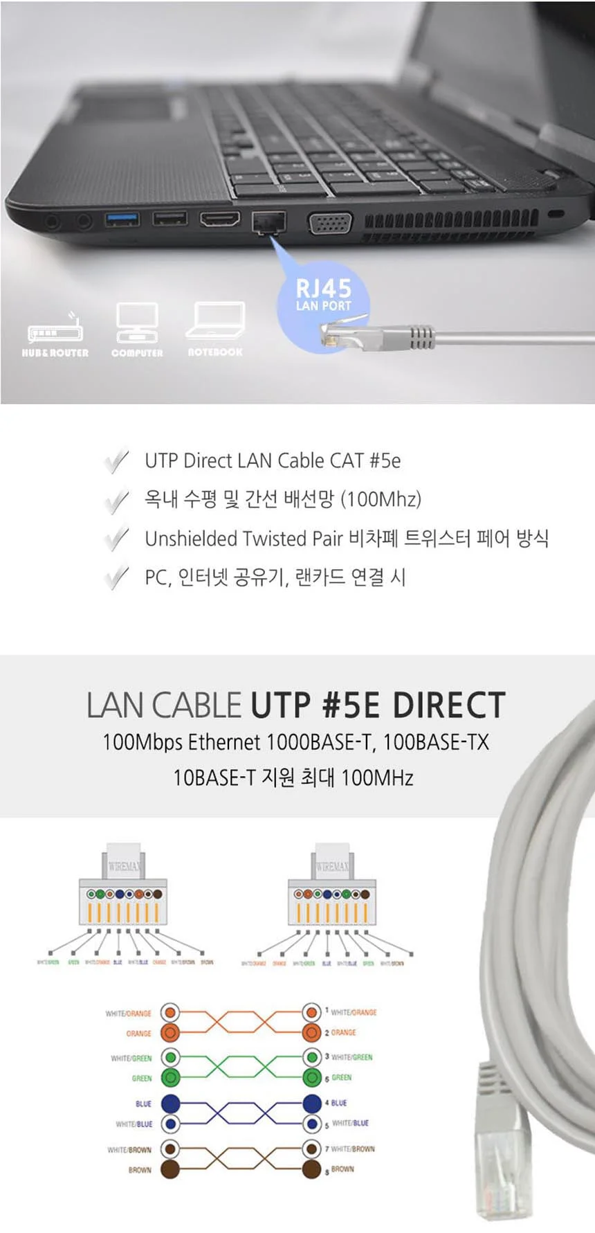 와이어맥스 UTP CAT.5E 랜케이블 10M N-110 상세3