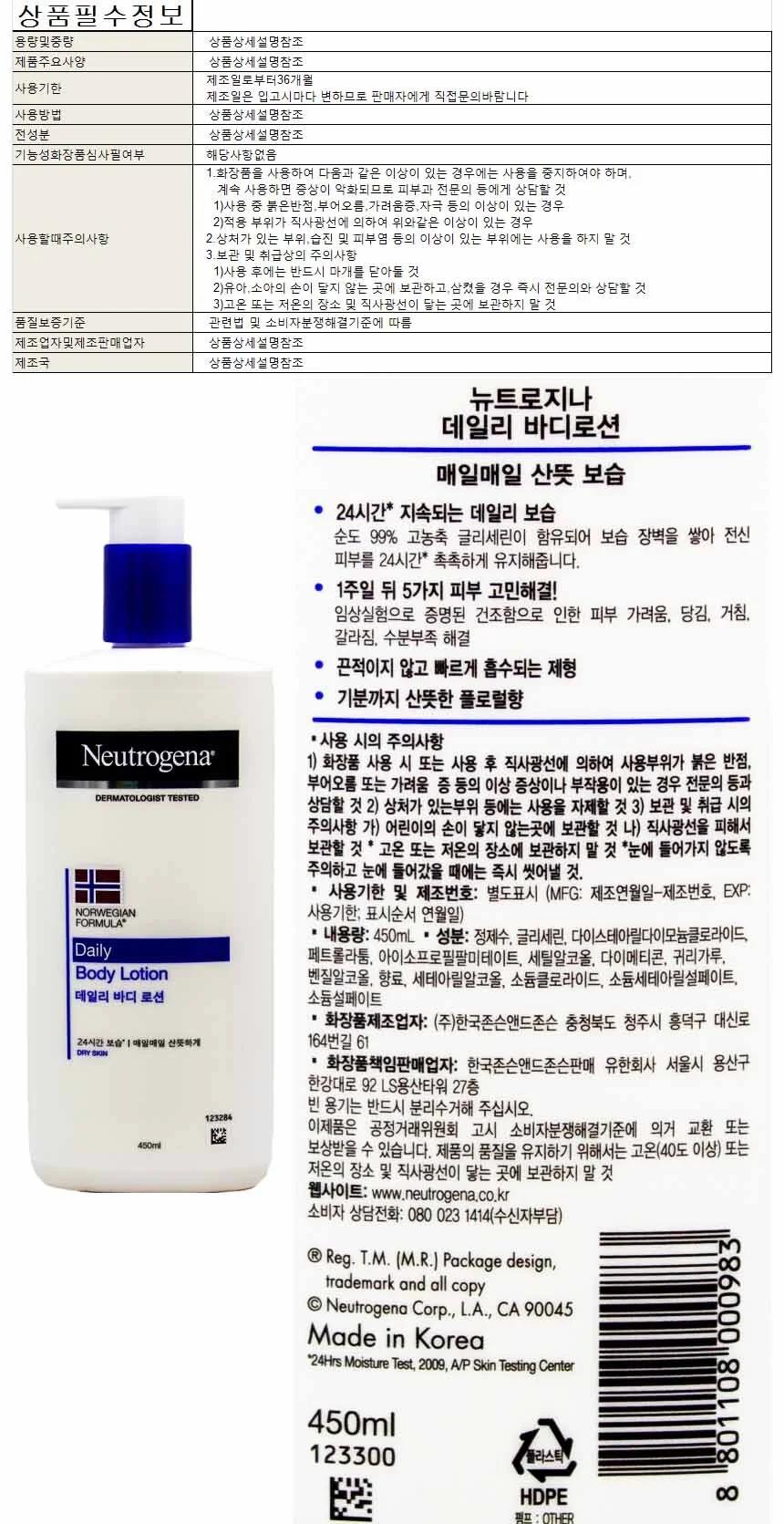 뉴트로지나 데일리 바디로션 450ml 상세1