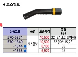 경서 호스엘보 32MM (SALLY2멜빵형) 1EA 상세1