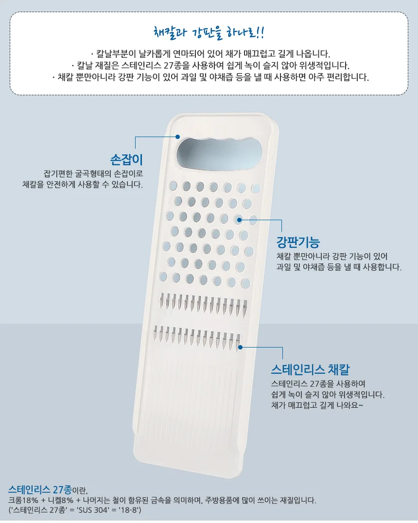 다용도 채칼 강판 상세3