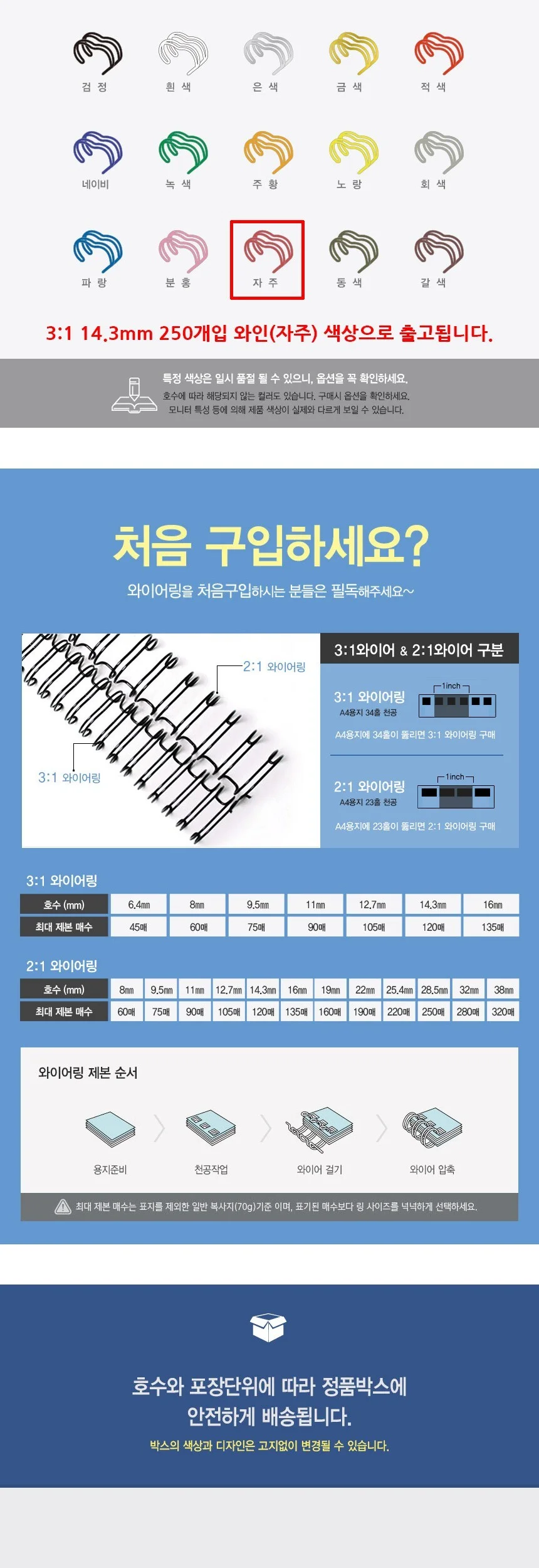 제본 스프링 와이어링 철 3대1 14.3mm 250개 와인 철링 금속링 제본링 상세3