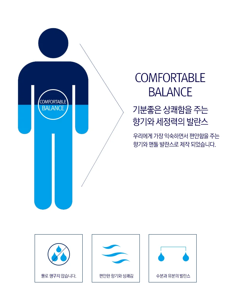 레이펄스 워터리스 샴푸/ 바디워시 상세5