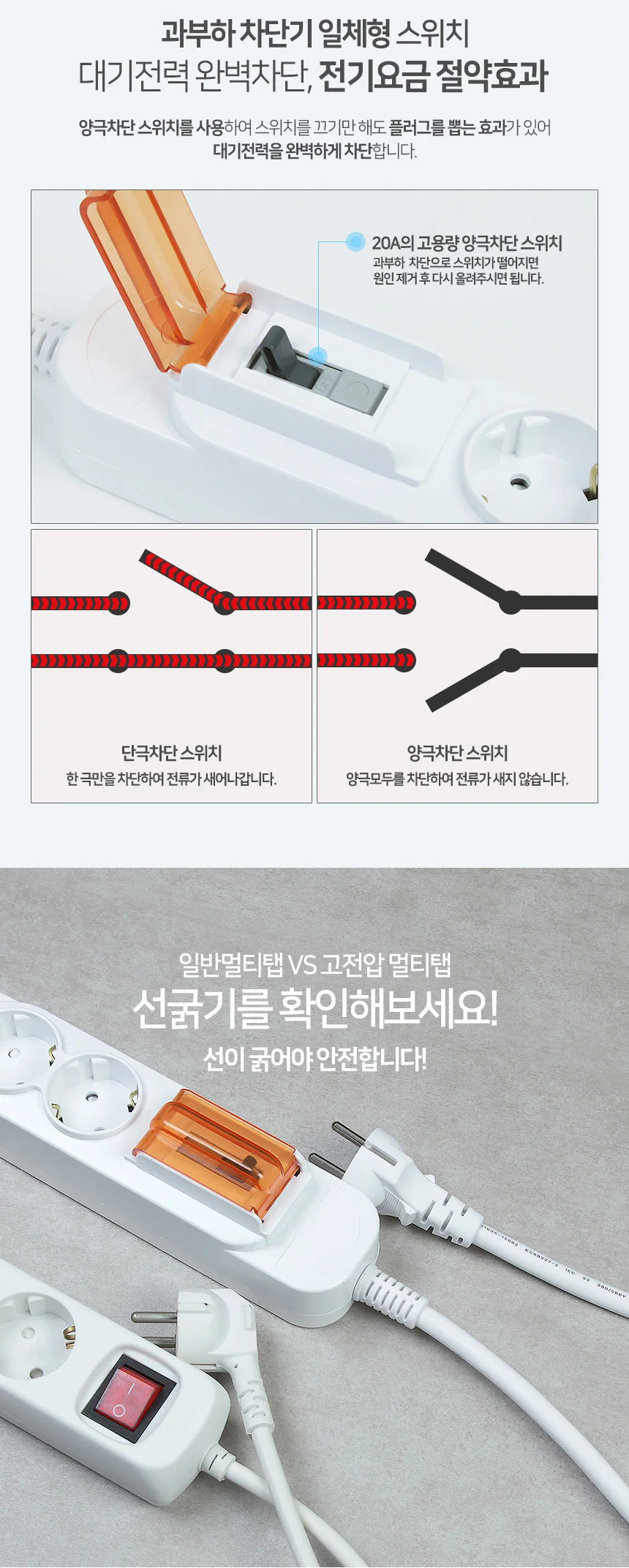 대용량 멀티탭 2구 3미터 2.5SQ 배선용 멀티코드(대한) 상세4