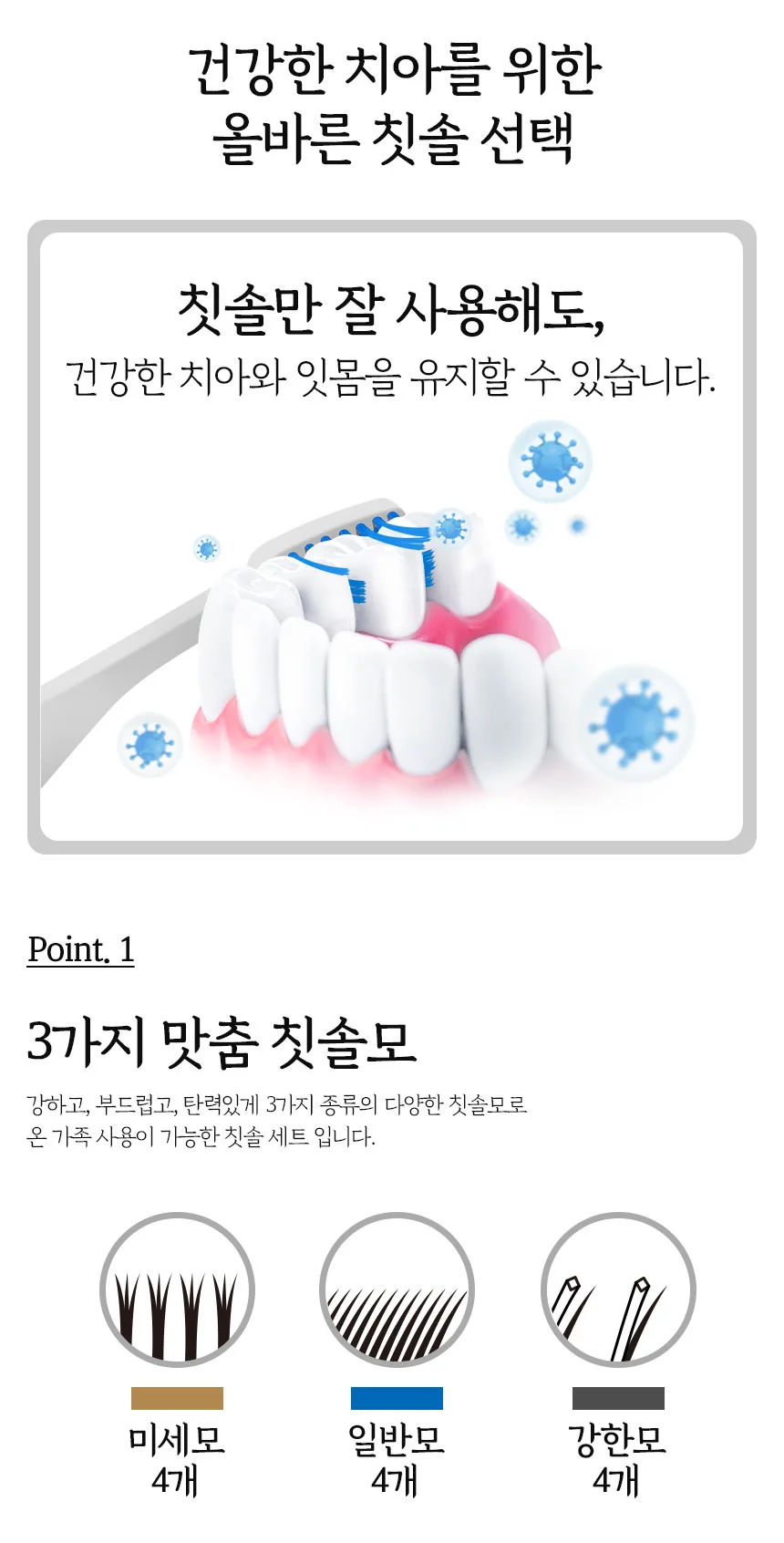 이지 치카치카 치아 맞춤형 칫솔세트 12P 미세모 일반모 강한모 상세4
