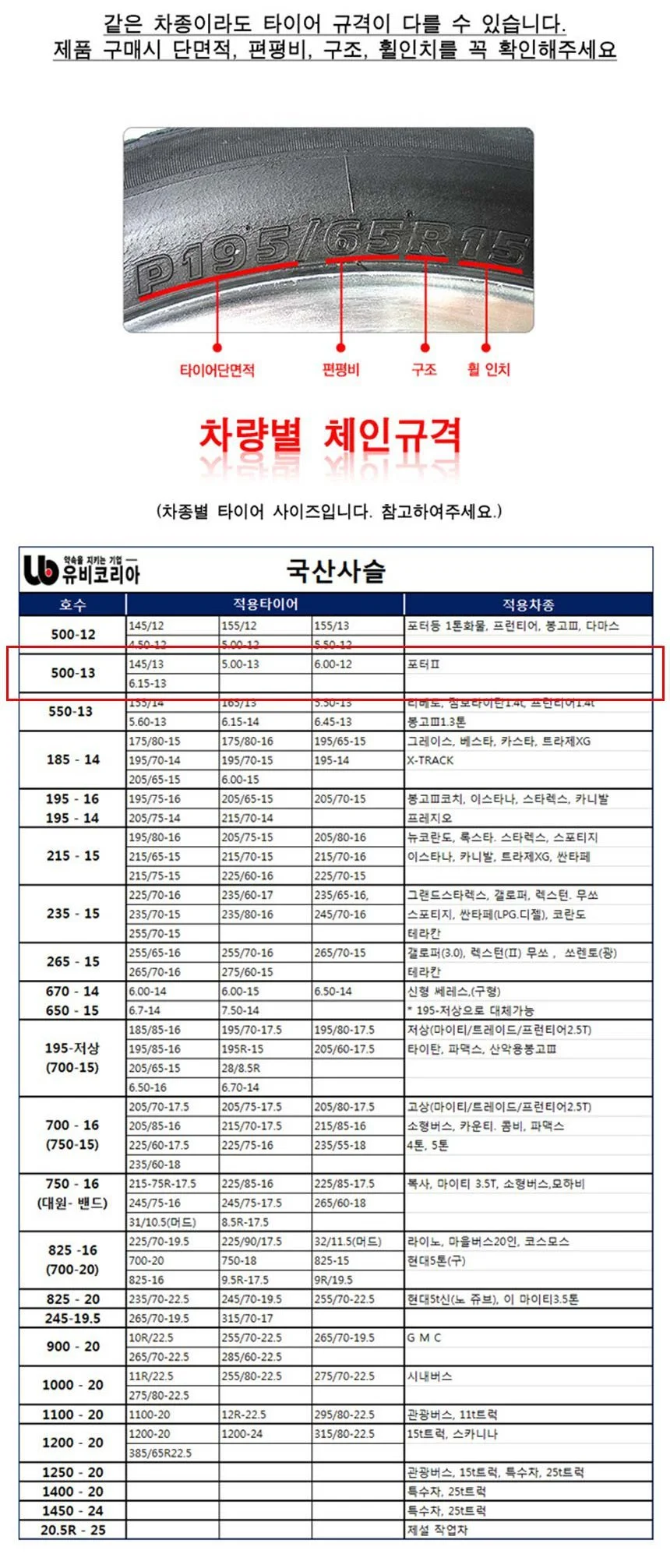화물차용 스노우체인 사슬체인 500-13 상세4