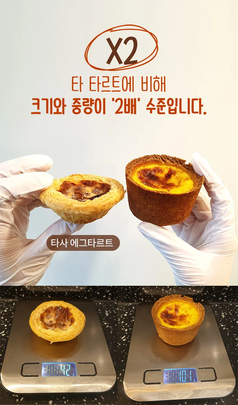 에그타르트 디저트 타르트 친구및지인선물 디저트선물 (6개입) 상세5