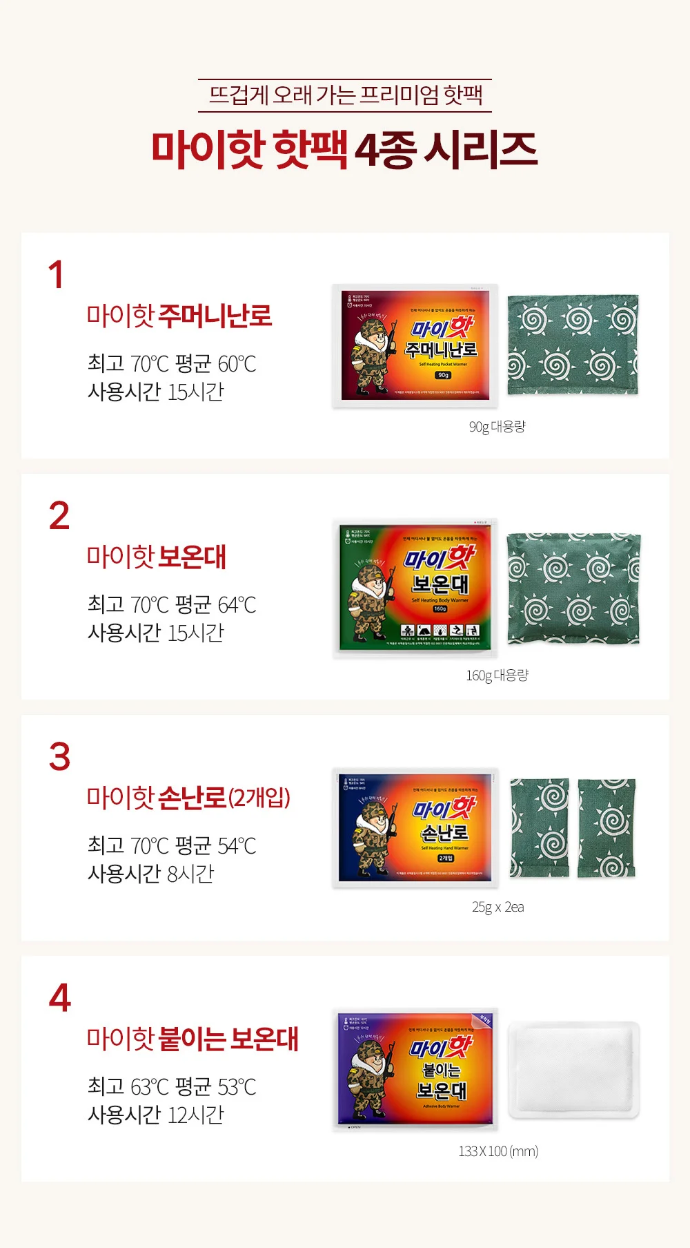 마이핫 프리미엄 핫팩 모음전 상세4