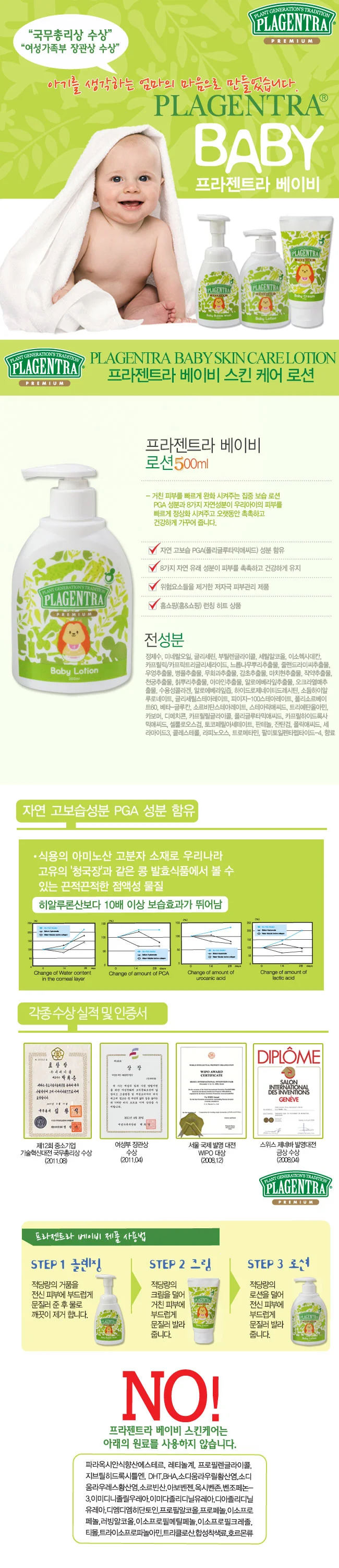유아 로션 아동 로션 신생아용 베이비용 보습제 보습 상세1