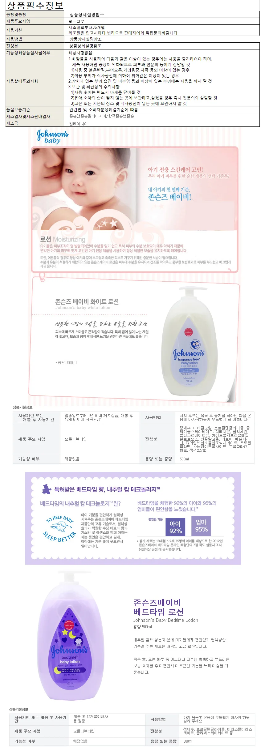 존슨즈베이비 화이트로션500ml+베드타임로션500ml 상세1