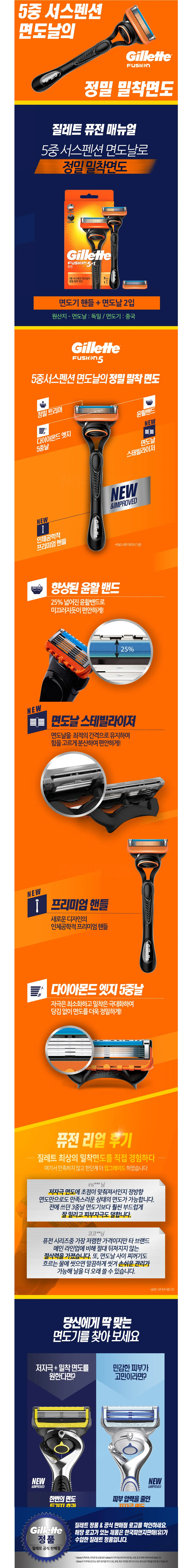 질레트 퓨전 면도기 핸들 1입 면도날 2입 면도기세트 상세1