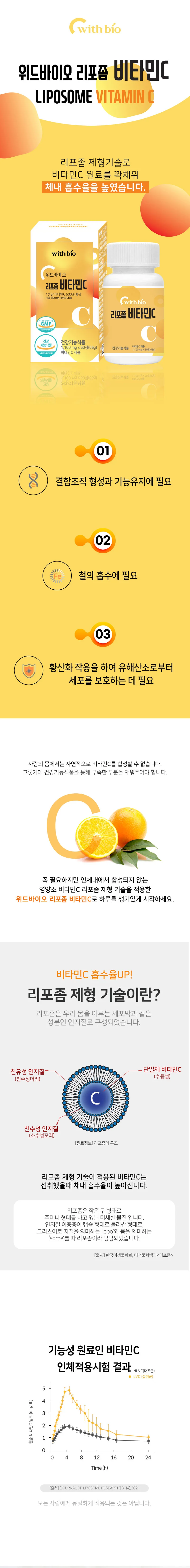 위드바이오 리포좀 비타민C 1100mg x 60정 상세1