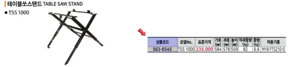 밀워키AC 테이블쏘스탠드 TSS1000 1EA 상세1