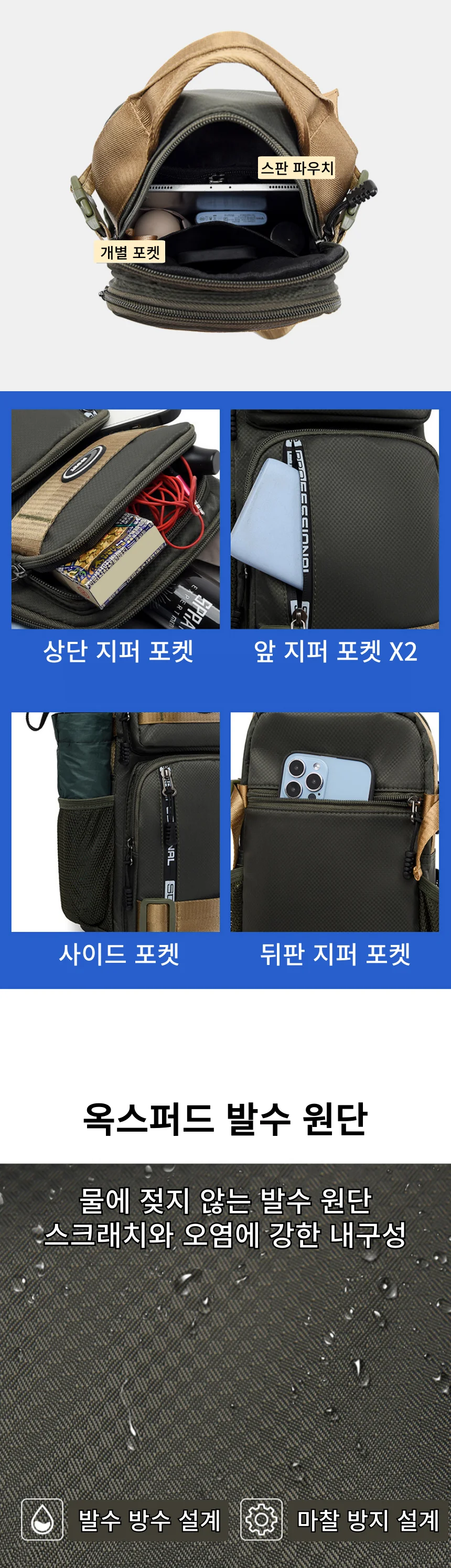 퍼펙트백 남자 크로스백 슬링백 대용량 상세2