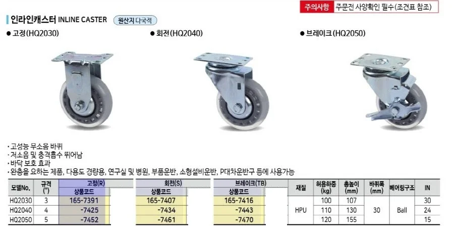 경창 인라인캐스터(고정) HQ2040R A1 HPU 1EA 상세1